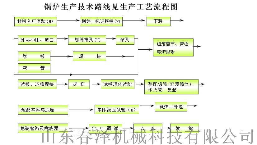 微信圖片_20190315140054.jpg
