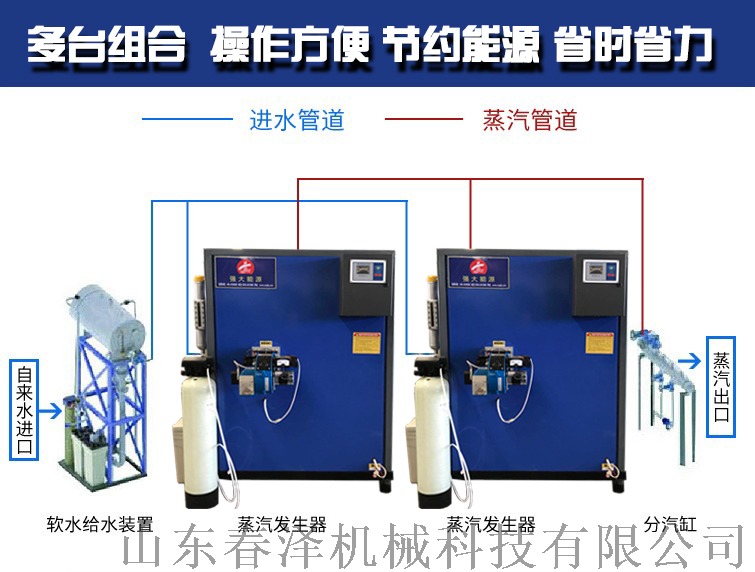 食品廠用小型蒸汽發(fā)生器 夾層鍋配套蒸汽鍋爐